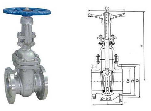API、JIS閘閥Z40H結(jié)構(gòu)圖