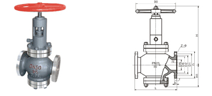 FJ41 型 PN16~PN160 節(jié)流截止放空閥結(jié)構(gòu)圖片