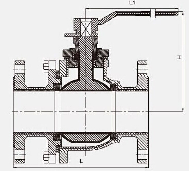 Q41F4-10/16、Q41F46-10/16C襯氟球閥結(jié)構(gòu)圖片