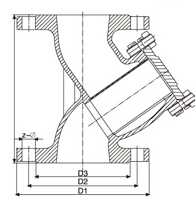 GL41F3-16C、GL41F46-16C 全襯里（襯氟）Y型過濾器產(chǎn)品外形及結(jié)構(gòu)尺寸示意圖